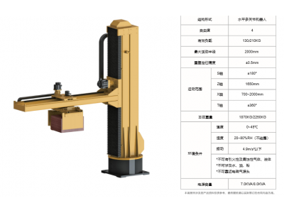 立柱機器人碼垛機的應用優(yōu)勢